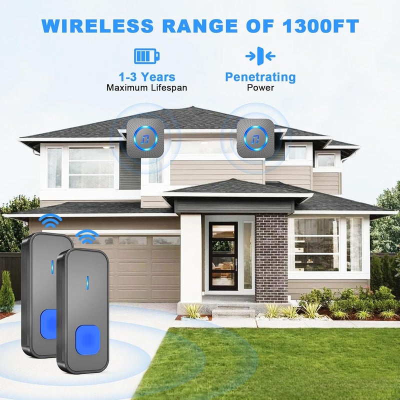 SURFOU Wireless Doorbell, Waterproof, Easy installation -1300ft Range 55 Chimes, 5 Adjustable Volume Levels - LED Flash (2 Buttons+2 Receivers) - Image 5